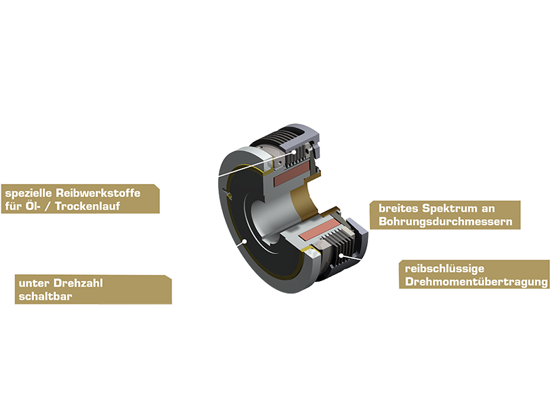 Abbildung der elektromagnetischen Lamellenbremse Typ 532 mit sichtbarer Lamellenstruktur und kompakter Bauform.