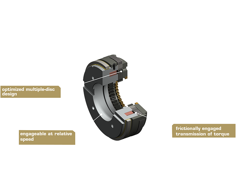 3D doorsnede afbeelding van een elektromagnetische lamellenkoppeling type 502 met zichtbare lamellen, magneetspoel en behuizing