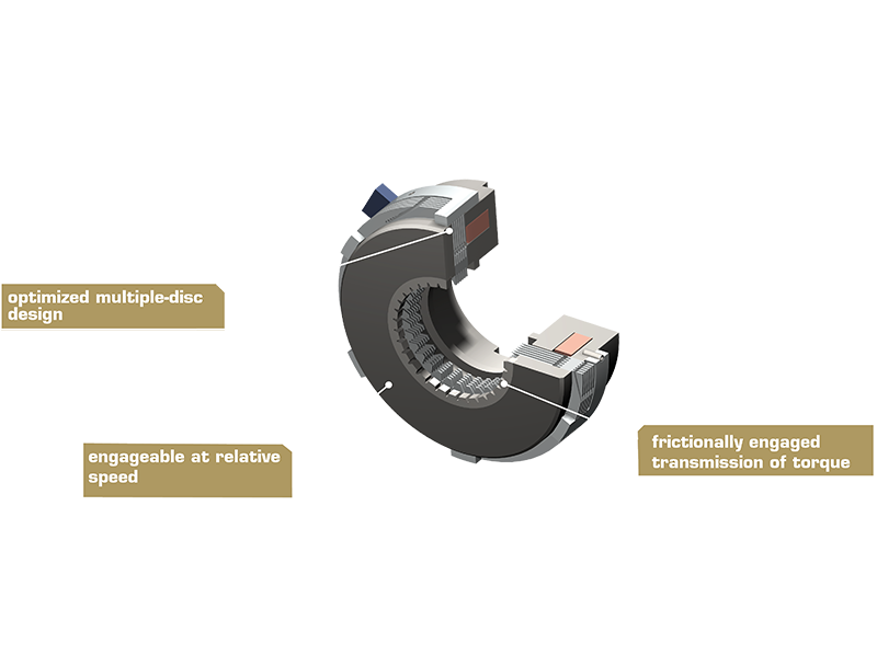 Technical visualization of electromagnetic multi-disc brake type 512, highlighting disc assembly and housing.