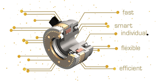Systemlösungen von Mönninghoff: schnell, intelligent, individuell, flexibel, effizient