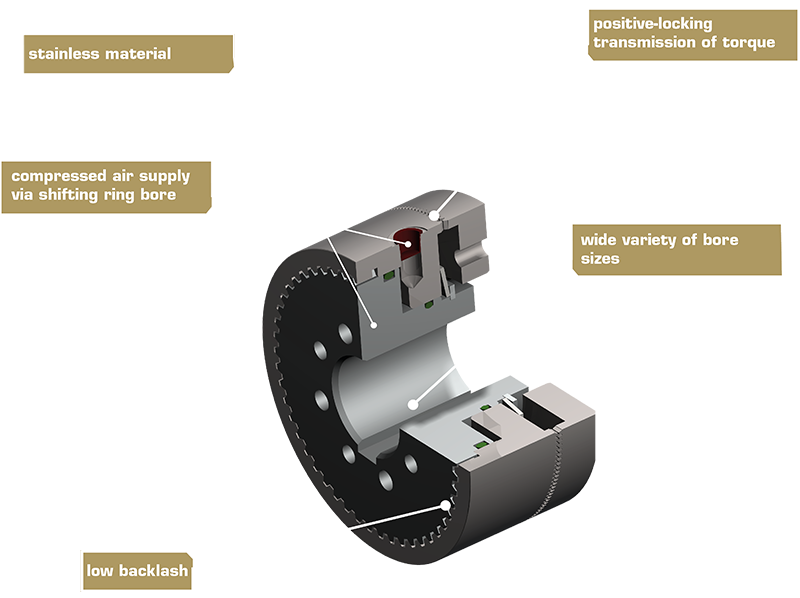 Image of type 679 tooth holding brake with pneumatic actuation and precise locking system for secure position holding.