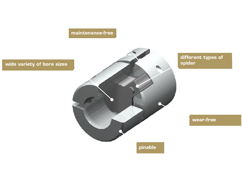 Hoogresolutie 3D-model van een torsioneel elastische koppeling type 325 die mechanische details en elastische kenmerken benadrukt.