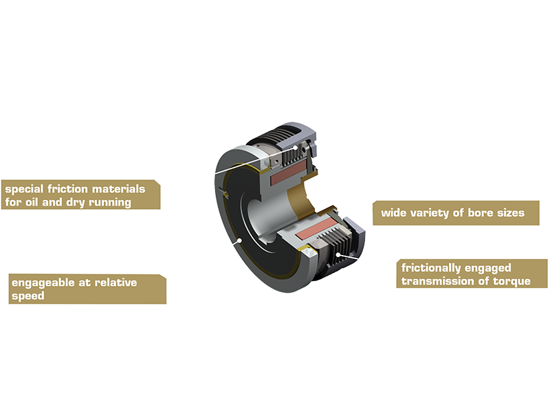 Technische weergave van de elektromagnetische meerplatenrem type 532 met zichtbare functionele onderdelen en compacte opbouw.