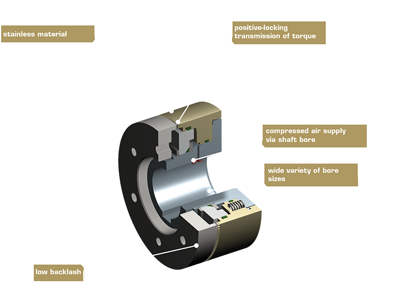 Sectional 3D rendering of pneumatic tooth clutch type 577 featuring exposed gear teeth, visible piston, and internal housing structure