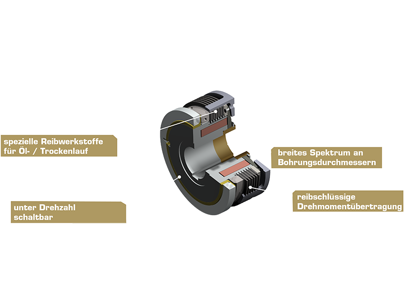 Illustration of electromagnetic multi-disc brake type 532 showing compact design and internal disc structure.