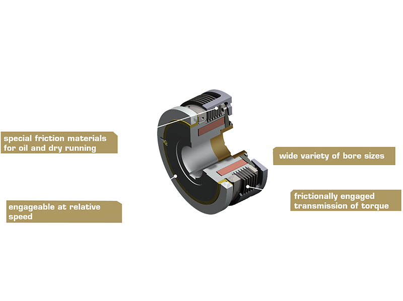 Technical view of electromagnetic multi-disc brake type 532, showing functional components and space-saving design.